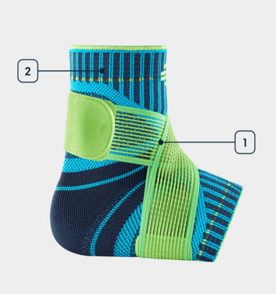 Bauerfeind Sports Ankle Support   samenstelling