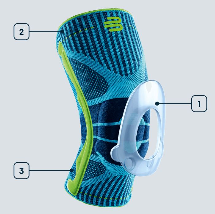 Bauerfeind Sports Knee Support   samenstelling
