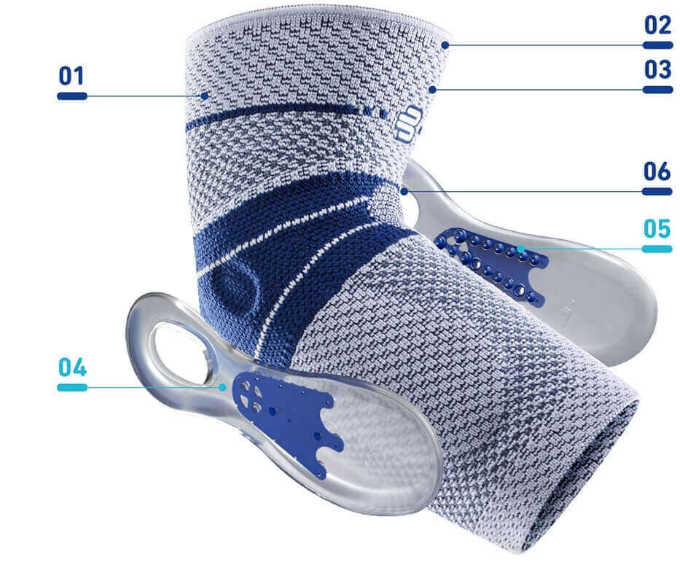 Bauerfeind braces epitrain   epicon